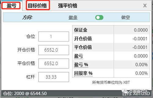 BitMEX用法详解17 盈亏计算器,看看你能赚多少