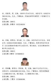 举报办案人员包庇袒护范文—派出所三个绝不允许？