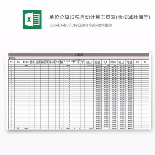 工资条怎么制作!使用Excel制作工资条的方法步骤