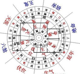 珆字起名吉凶测试(媛的五行吉凶最后一个字是媛的女孩名字)