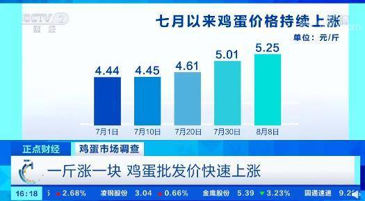 颐海国际(01579)绩后下跌超7%