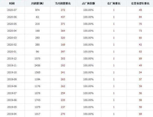 吉利下场,换电赛道的变与不变