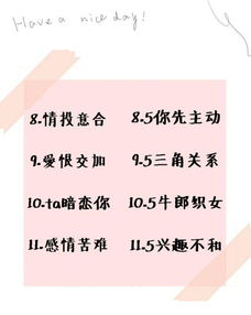 用你的姓氏,测出你与暗恋对象的最终结局,超准