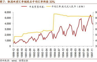 同花顺中的美股账户可不可以自动转存短期基金？怎么设置，求各位大神提供帮助，谢谢！