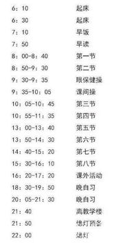 高考四大 梦工厂 作息时间大PK,哪所学校的学生最苦逼 