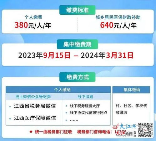 2024年居民医保截止时间(城乡居民基本医疗保险到期时间)