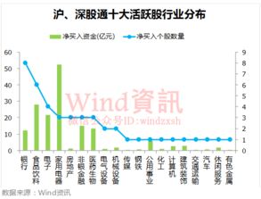 青木股份：7月27日融资买入1,194.38万元，占当日流入资金比例37.01%