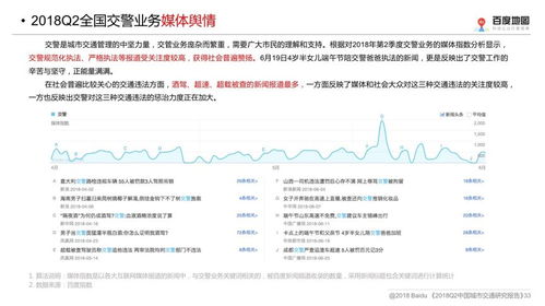 开题报告查重服务费用解析