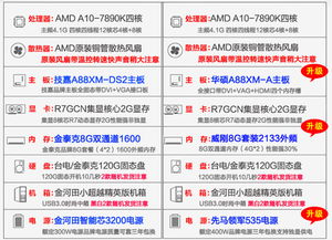 多花钱买安心 买游戏整机避坑高价陷阱