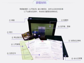 香港工作签证在福州申请