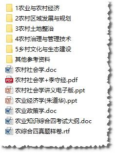 农业经济学,农村社会学,农业知识综合 考研复习及面试资料整理