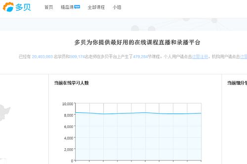 别人早已年薪百万,你还在玩手机 这5个免费学习网站快收藏吧