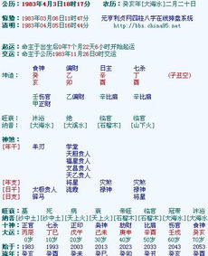 夫妻纹身 懂风水或易经的师傅请进 