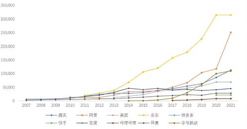 中科海讯股吧