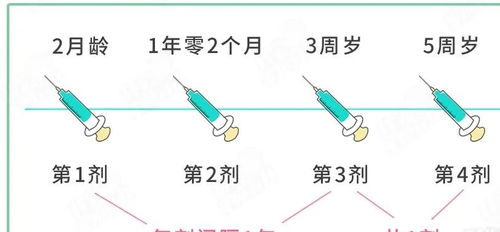 立秋后,超强病毒高发 水食物都能传染 疫苗8月份赶紧打