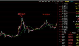 黄豆、小麦、玉米  概念股票有哪能几支可以值得关注？