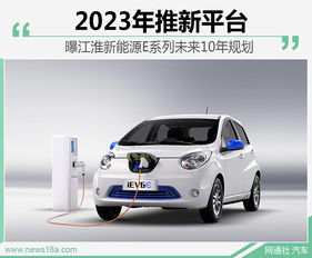 2024年新能源车牌什么价格_手续全齐，租赁安全有保障！