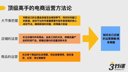 如何提升你的系统思考和认知能力