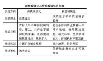 中国知网论文查重系统中为什么引用和参考文献都标红了