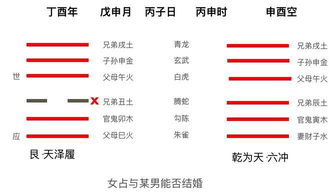 六爻实例 放手吧,相濡以沫,不如相忘于江湖 