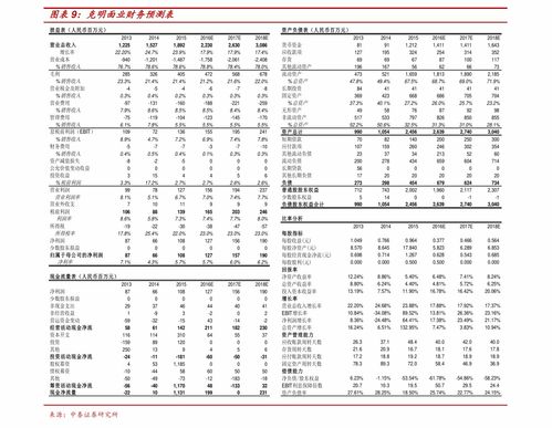 定期存款可以提前取出来吗 (定期提前支取)