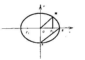 22. 如图.A为椭圆上的一个动点.弦AB.AC分别过焦点F1.F2.当AC垂直于x轴时.恰好有AF1 AF2 3 1. Ⅰ 求椭圆的离心率, Ⅱ 设. ①当A点恰为椭圆短轴的一个端 