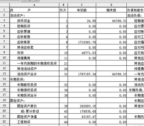 公司的固定资产已经都处置完汇算清缴里的资产折旧调整明细表如何填写 