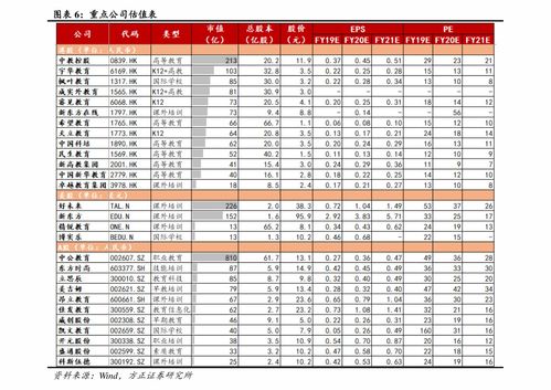 江苏大专院校排名 江苏省三本分数线一般是多少