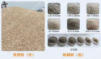 人工砂和天然砂的区别(人工砂和天然砂哪个好)