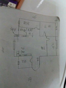 请问吧里的大师门,我家 的神台摆方这里可以吗 