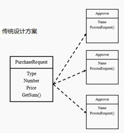 工作模式方案模板(工作模式是指哪方面)