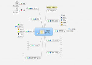 个人简历成功模板思维导图下载 商务办公思维导图大全 编号 12336470 