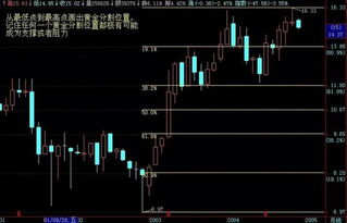 我有一个朋友，他是做股票分析的…这段时间他老是叫我炒股票，他是不是为我好呢？？