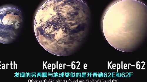 宇宙奇观 已经探明适合人类居住的星球,科学家叫地球2号 