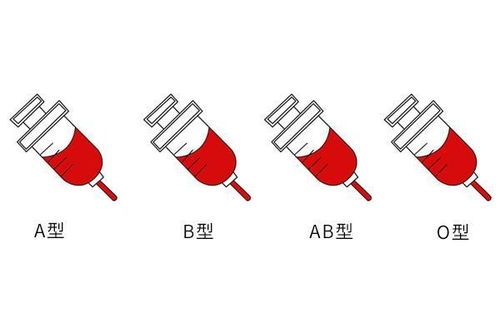 四大血型寿命排行榜公布,B型血平均75岁,仅排第二,第一是谁