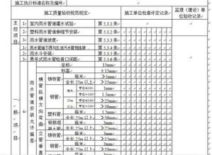 关于施工验收规范中的允许偏差