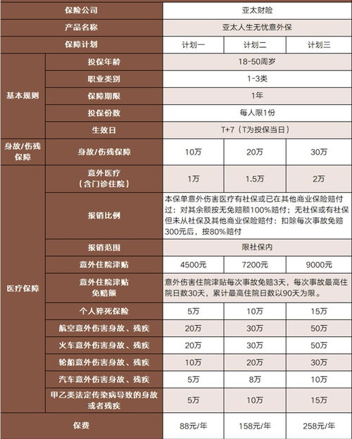 出租指标多少钱一年?看看这一这篇文章就知道!