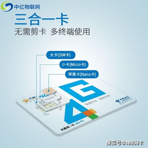 电信物联卡官网就是权威吗 在这儿是一样的