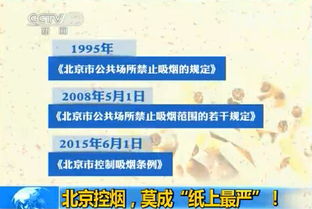 北京实施最严控烟令 这5条告诉你北京控烟到什么地步了