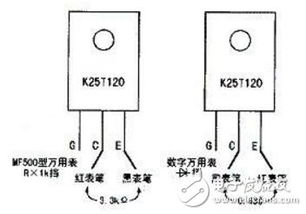 如何用万用表判断IGBT的好坏