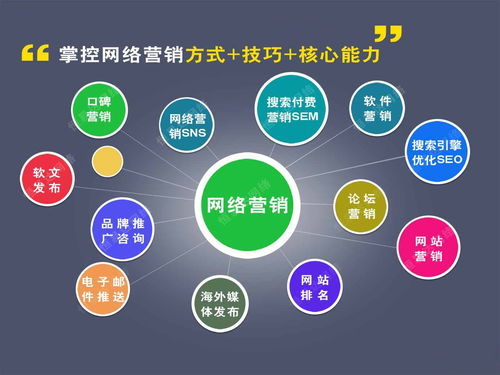 靠谱的生产型企业获客系统报价