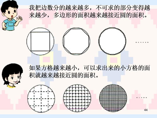 小学数学圆的面积课件