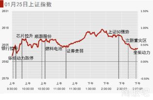 搜索股票几点开始排队购买