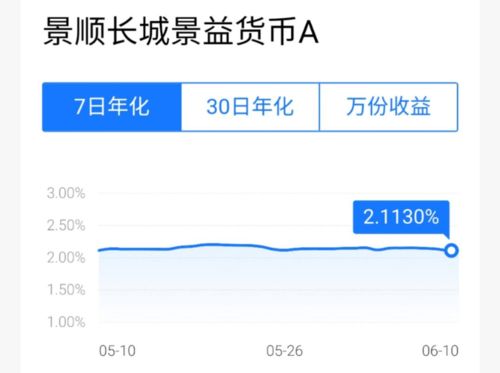 自己在网银上买基金或者国债与把钱存在余额宝的区别，两个各自的优点和缺点是什么 请帮忙解答，谢谢！