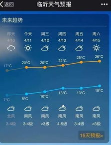 临沂的天气又不按套路来了 升温,升温,之后又要开始降 雪 