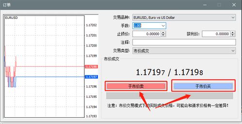 哪个外汇交易软件好？最好是能自动交易的那种。