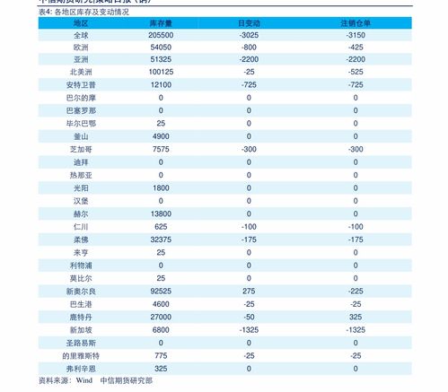 怎么查询农业银行卡号 (农业银行查询)