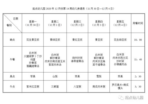 每周食谱 起点幼儿园2020年秋学期第14周