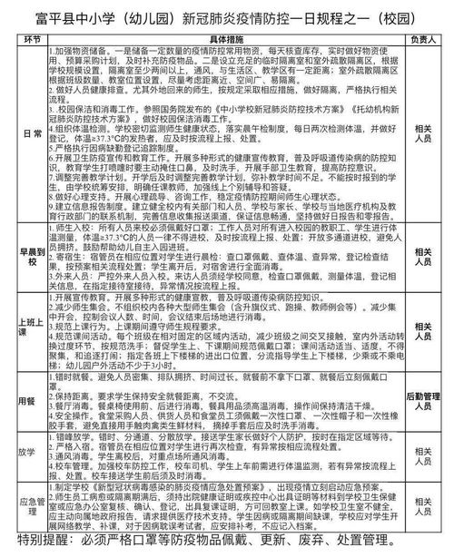 春节期间疫情防控工作预案范文 精选5篇 ，召开春节前工作安排提醒会