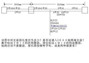 望赐教，该图中间支座筋长度应为多少？是否连通入3600短跨端支座？集中标注2Φ12